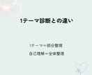 今の私を知る。自分に戻る自己理解鑑定します 才能・思考のクセ・今の状態を丁寧に読み解きます イメージ7
