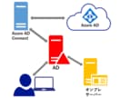 AD、Azure ADの設計・構築・運用を助けます 新規構築、増設、リプレース、バージョンアップ対応可能 イメージ1