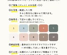 愛しの家族をイラスト化します スマホ待ち受けにしていつも一緒(^^) イメージ5