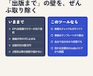 Kindle出版の原稿変換と表紙作成ツール渡します 原稿を貼るだけでEPUB・表紙・売れるキーワードまで自動作成 イメージ3
