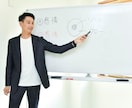 初回限定！スポーツメンタルトレーニングいたします 試合で実力を発揮したい方、もっと高い目標に進んで行きたい方へ イメージ2