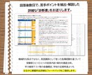 中学英語特化！英文法の「弱点」を分析します 早大通り進学塾秘伝の「100問テスト」で徹底分析＆診断！ イメージ3