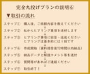 完全丸投げ　履歴書や職務経歴書をプロが作成します ゼロから作成代行/ポイント解説付　総販売実績1600件突破 イメージ7