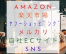 2商品分★ＥＣサイトの商品説明文の作成をします 通販のプロがAmazon・楽天・ECで売り込む文章作ります！ イメージ2