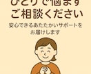西洋占星術であなたの未来を丁寧に鑑定します 生まれた星の配置から、恋愛・仕事・金運の流れを読み解きます イメージ4