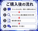 現役ライターが最後まで見られない原因を診断します 冒頭の離脱ポイントを特定｜次の1本から手応えが変わる診断 イメージ8