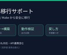 ZapierやMakeからn8nへ移行しますます 移行と検証、戻し方の文書まで一括で イメージ1