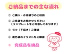 あなたの「好き」をかぶる！SNS用アイコン描きます 帽子？かぶりもの？カチューシャ？目を引くかわいいイラスト イメージ10