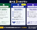 Threads自動投稿ツール作り方教えます プログラミング不要。Threads投稿をかんたん自動化。 イメージ4