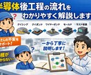 半導体後工程の流れを新人向けに説明しますます 工程の意味・仕事の流れを現場経験でわかりやすく説明します イメージ2