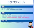 法人・個人事業主の記帳代行／会計入力を代行します ｜丁寧・迅速な記帳サポート｜会計業界10年｜税理士登録予定 イメージ9
