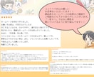 WordPressで高品質ホームページを作成します HPが初めてな方の実績豊富◎ワードプレスでオリジナルデザイン イメージ4
