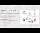 顔タイプ診断で似合うファッションアドバイスします ファッション迷子卒業！似合う服、あなたの魅力丁寧に伝えます！ イメージ2