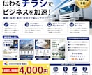 物流業界特化!伝わるチラシ・求人広告を制作します 現場を知るフォーク免許保有の物流特化デザイナー イメージ2