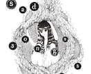 アングラ、耽美、アウトサイダーな絵を描きーます 不気味なアナログイラストが好きな方は是非！ イメージ1