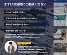 選ばれるKindle電子書籍作成の表紙を作成します 8月限定特別価格 ベストセラーを目指す、読者に選ばれる一冊へ イメージ15