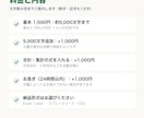 手書き・PDF・画像をExcelに入力します 5,000文字まで1,500円。スプレッドシート納品もOK イメージ3