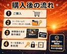 動画の顔ぼかし自動ツールを販売します 主役だけ残して通行人の顔を自動でぼかすWindowsソフト イメージ5