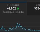 3カ月9000人登録実績を教えます まだまだ伸びるYoutubeを支援します。 イメージ1