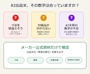 中古家電の出品情報を公式資料から作ります 型番写真1枚で、寸法・付属品の書き間違いを防ぎます イメージ2
