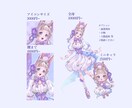 TRPG、ゲーム立ち絵描きます TRPGやサムネイル、動画制作などのイラストに！ イメージ3