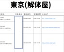 エクセルで東京都、埼玉の解体屋リスト作成します 家の老朽加、建て替えを理由に解体業者を探してる方 イメージ1