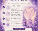 手相鑑定｜いまの状態と今後の流れを読み解きます 考えすぎて動けない方へ～なぜうまくいかないのか傾向が分かる イメージ3