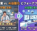 オーダーメイドAIエージェント作ります 業務に合わせた専属AIを設計・構築します イメージ4