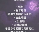 彼の本音を知りたいあなたへ。視えたままお伝えします 綺麗事なし。ありのままを視ます。 イメージ5