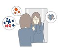 あなたを否定する人は許しません。あなたを守ります たとえ自分自身であっても、自分を傷つける事はしないでください イメージ3