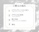 サービスの魅力を最大限に引き出すお手伝いをします 丁寧に対応させていただきます。真心こめて作成します。 イメージ2