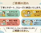 3名様限定>画像5枚セット作成します WEB画像全般お任せください＞SNS/ヘッダー イメージ1