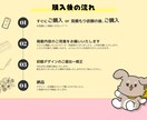 手に取る・目に引くチラシを作成します できるだけコストを抑えてチラシを作りたい方におすすめ イメージ7
