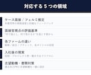 現Pr. / SMが未経験のコンサル転職を支えます 面接80名超の現役コンサルが、“落とす側”の基準で指導 イメージ3