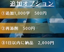 元公務員がエントリーシートを添削します 元市役所職員が丁寧なヒアリングでサポート！約1,000字OK イメージ6