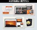 歴20年×STUDIO｜信頼されるHP制作します 【今だけ限定価格】丁寧な対話と洗練されたデザインで魅力を形に イメージ4