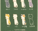 レトロ喫茶風　クリームソーダ子猫　描きます 推し色で彩る。貴方だけの喫茶メニューをご提供致します*･ イメージ3