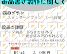 同人イベントのお品書き作ります ❁小説サークル様歓迎❁実物をラミネートしお家にお届け可能❁ イメージ6