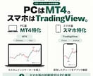 PCとスマホ両対応のサインを提供します FX・バイナリー対応｜PC・スマホで使える2種セット イメージ3