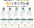 繰り返す業務メール5種をAIでテンプレ化します 事務時間を体感半分に！手順書付き・通話不要 イメージ1