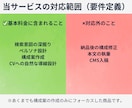 CV直結！検索意図を満たすSEO構成案を作ります 結論ファースト&必要十分。外注に丸投げできる高品質な設計図 イメージ3