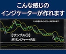 MT4用オリジナルインジケーター格安で作ります 追加料金なし！2日以内納品！MQL4納品で販売・配布OK イメージ8