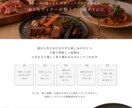 期間限定半額★魅力が伝わる更新できるサイト作ります 任せて安心 WEB制作歴10年！知識がなくても大丈夫 イメージ6