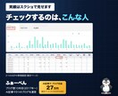 AIブログ記事をSEO目線で公開前チェックします 修正一覧＋直した全文を3日で納品｜ブログ歴10年目がチェック イメージ5