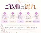 占い師の鑑定業務をAIで効率化します 鑑定書の文章作成・依頼管理・送信準備を効率化 イメージ6