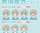 アイコンイラスト･立ち絵を描きます ミニキャラ･デフォルトキャラ描きます！！ イメージ2