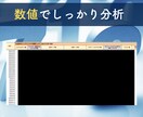現役マーケターがアカウント運営します ＼初回出品割引／数字を追って成果をしっかりと出して行きます イメージ5