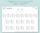 mmk0129様ー専用席次表作成します 席次表ＴypeＡデザインにてお作りします イメージ1
