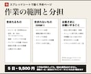 月額不要の予約ページをスプレッドシートで作ります 受付の曜日と時間に合わせて設定し、公開までご案内します イメージ3