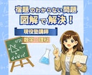 現役塾講師が小中学生の宿題をサポートます 写真を送るだけで丁寧に解説します イメージ1